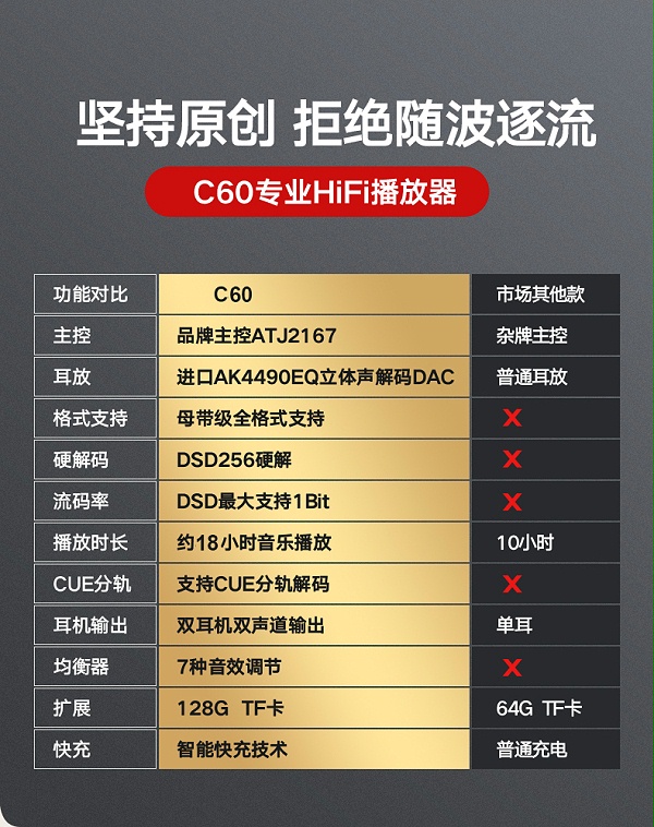 c60详情 (3)