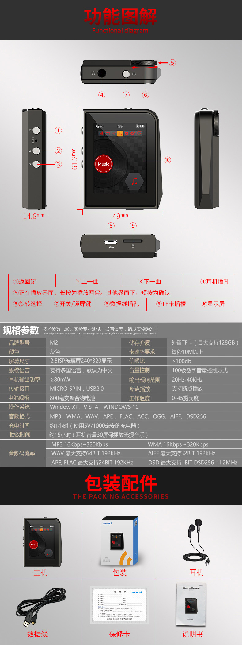 M2详情-(20)